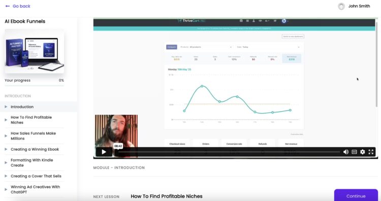 AI Funnels Course Dashboard