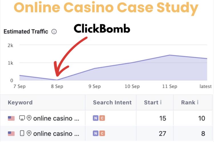 Casino traffic spike