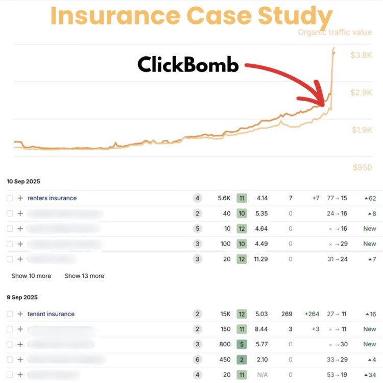 Insurance ranking improvements
